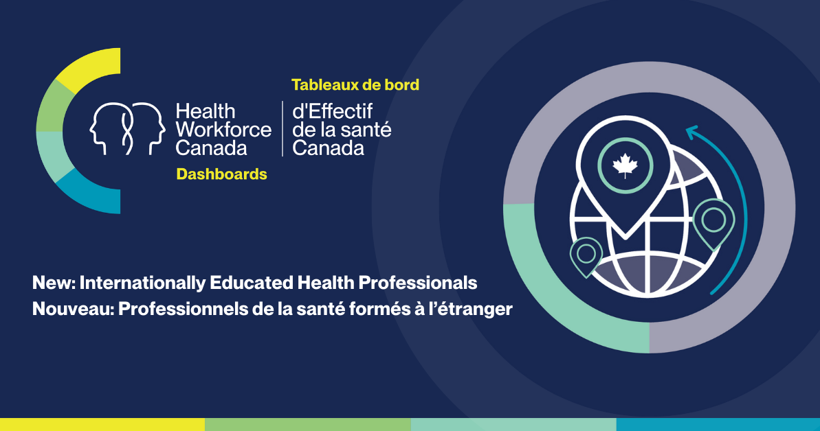 Internationally Educated Health Professionals (IEHPs) Banner