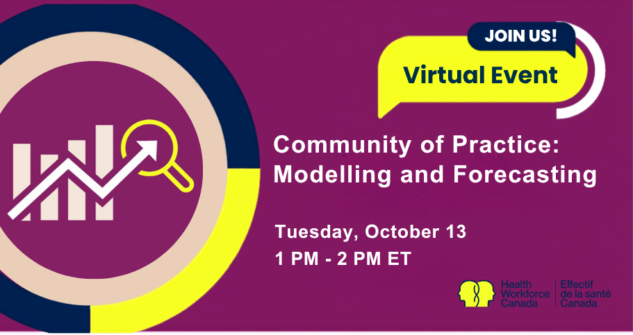 Community of Practice Event Card