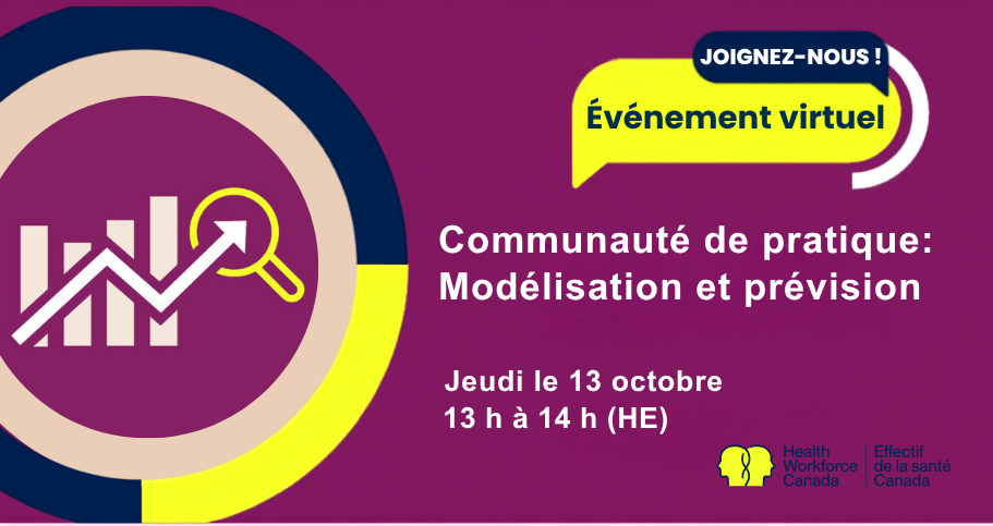 Communauté de pratique de modélisation et prévision – Des modèles aux décisions
